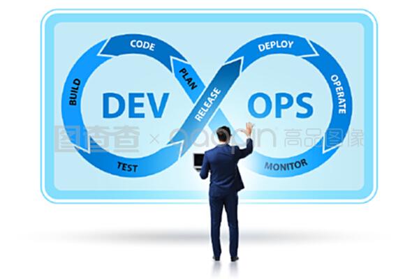 DevOps軟件開發(fā) 概念、核心與實(shí)踐