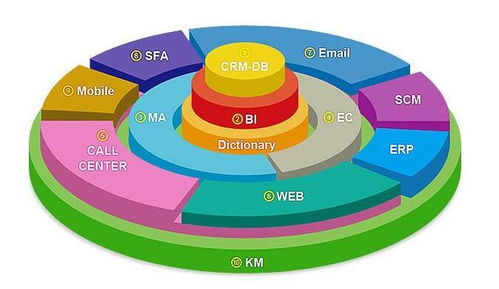 吉利數字化工廠 工業4.0愿景下的實踐干貨與創贏智業之路
