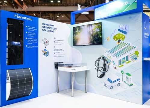 漢朔科技亮相NRF APAC 2024 以IoT與生成式AI賦能，驅動零售與數字文化創意技術裝備新變革