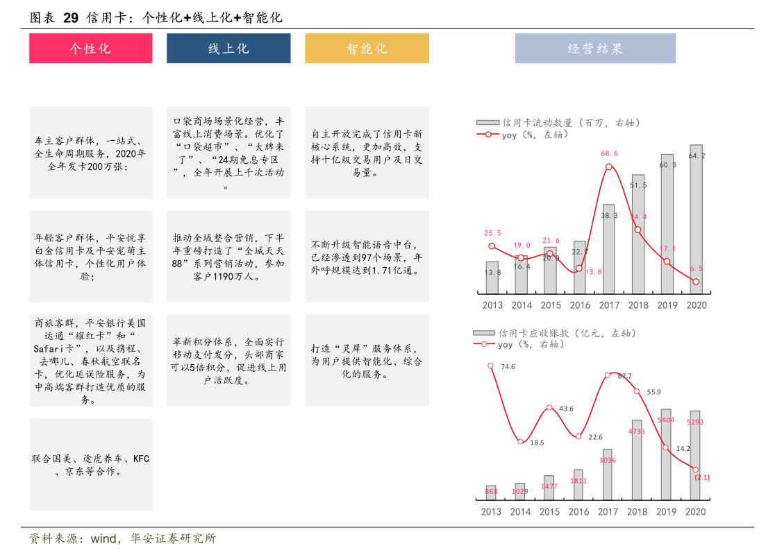 華西證券 大豐實業（603081）文體旅運營增收增利，合作投入機器人應用，數字文化創意技術裝備銷售前景廣闊